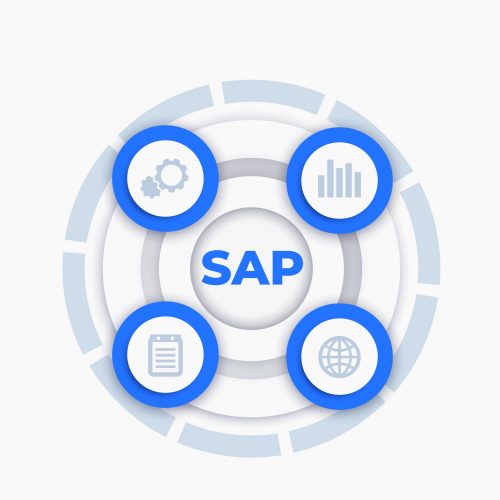 SAP, business software vector infographics SAP, business software vector infographics